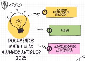 DOCUMENTOS MATRÍCULAS